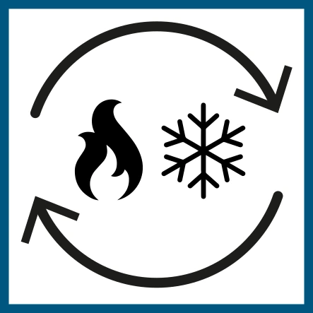 Термическая оптимизация