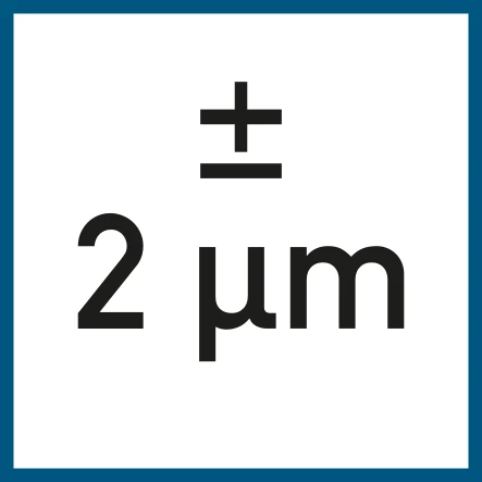 Повторяемость