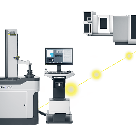 Постпроцессор